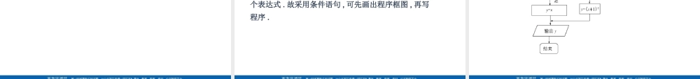 11-12学年高中数学 第一章 算法初步复习回顾 新人教A版必修3