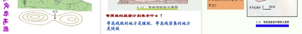 2012年秋七年级科学上册 第三章 第7节 地形和地形图课件 浙教版
