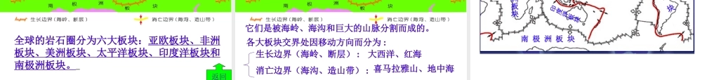 2012年秋七年级科学上册 第三章第六节地球表面的板块课件 浙教版