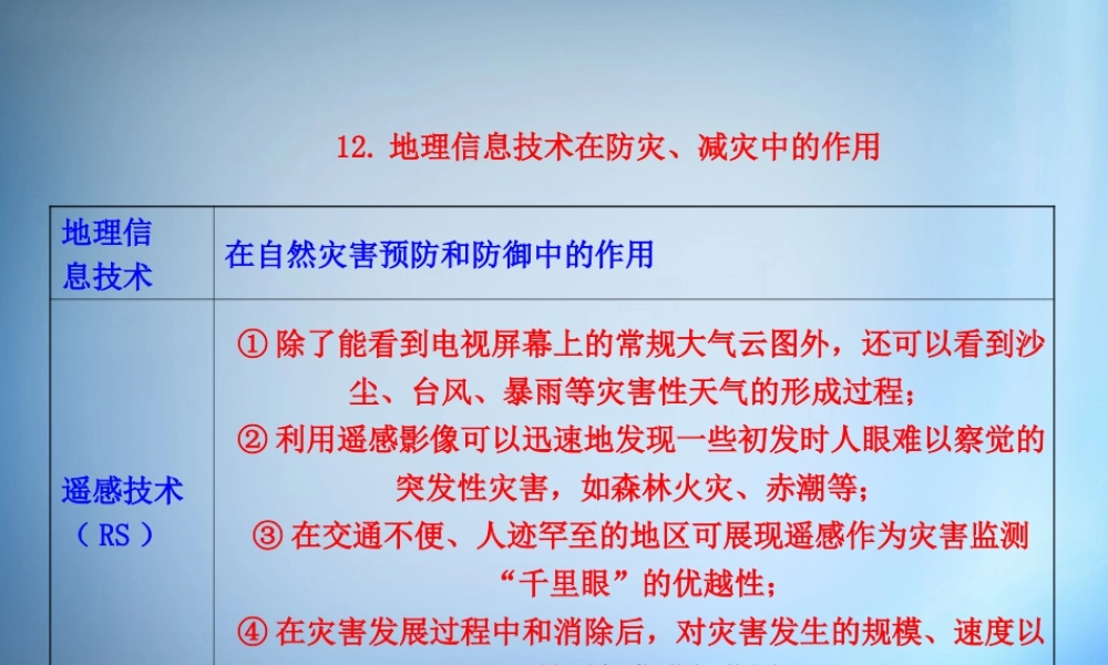 12.地理信息技术在防灾、减灾中的作用