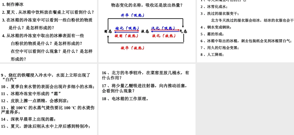 2012年秋七年级科学上册 第四章 升华与凝华课件 浙教版