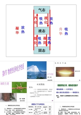 2012年秋七年级科学上册 第四章 物理变化和化学变化课件 浙教版