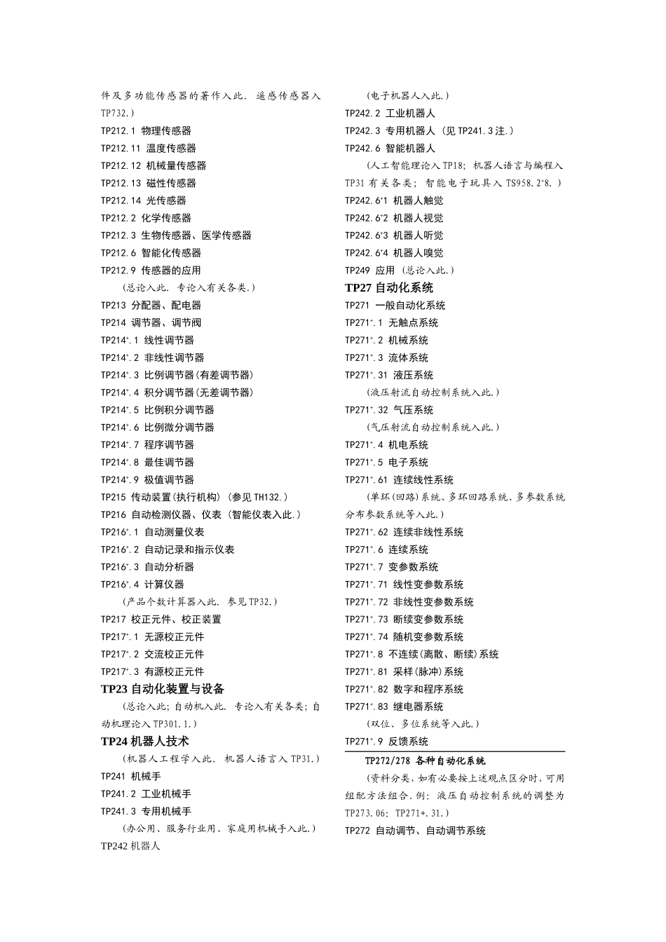 中图分类号TP  自动化技术、计算机技术（下分六类）_第2页