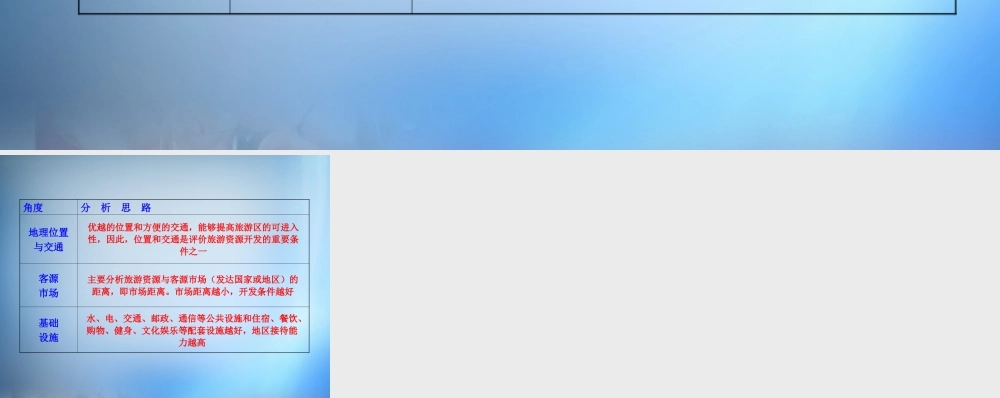 14. 旅游资源开发条件评价的基本内容