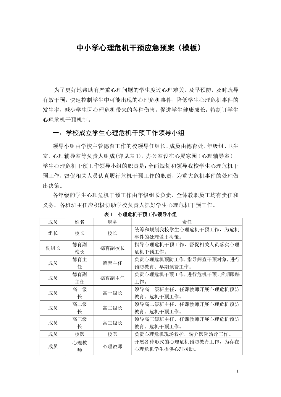 中小学心理危机干预应急预案（模板）_第1页
