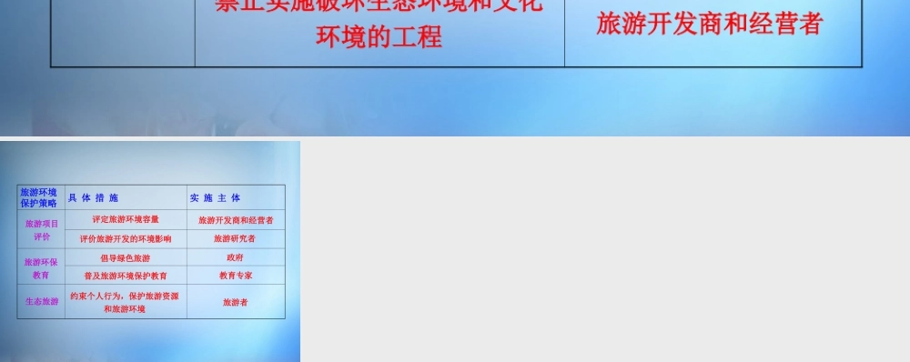 15. 旅游开发过程中的环境保护措施