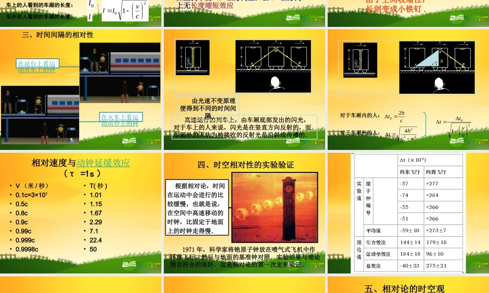 15.2 时间和空间的相对性