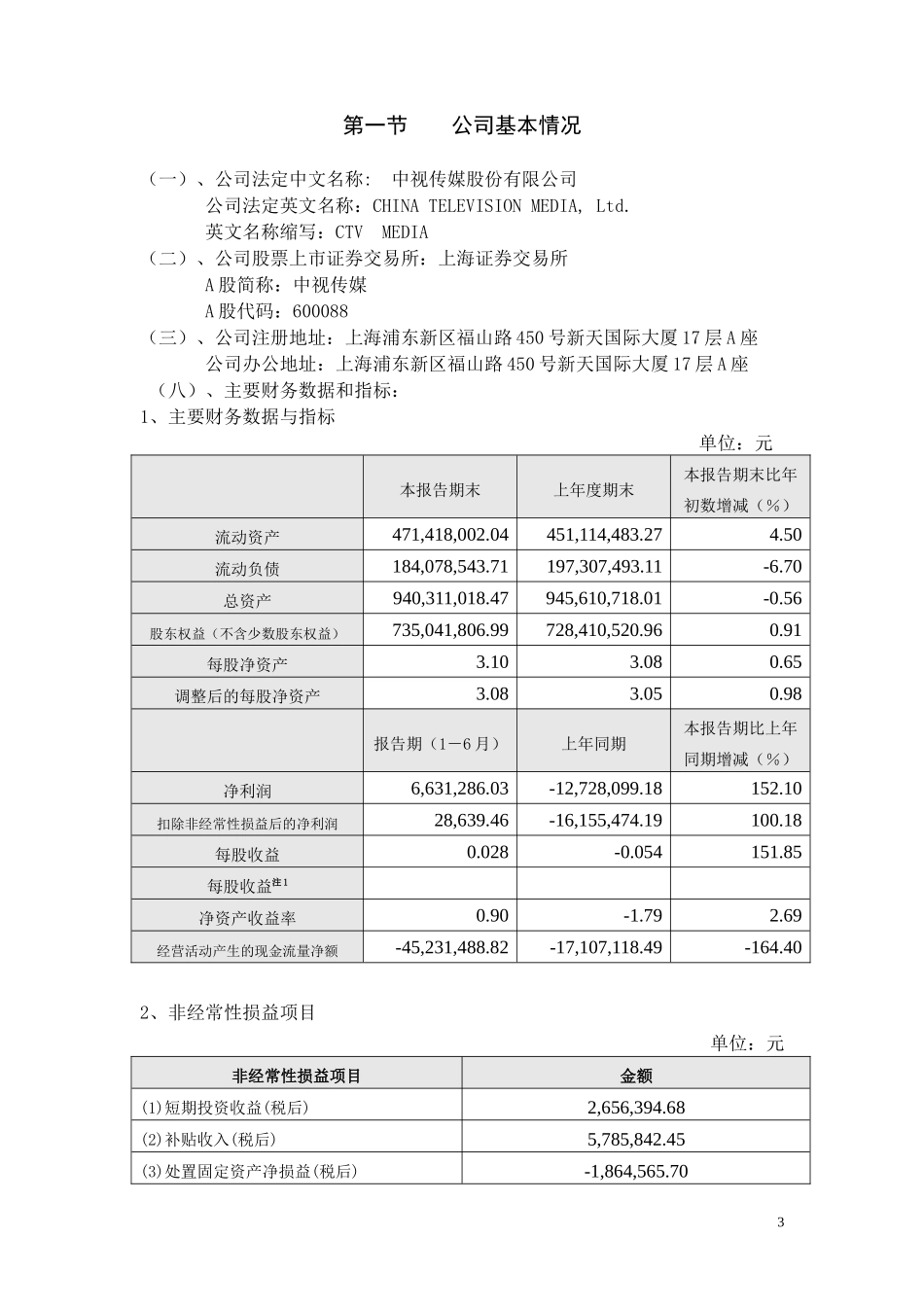 中视传媒股份有限公司半年度报告_第3页