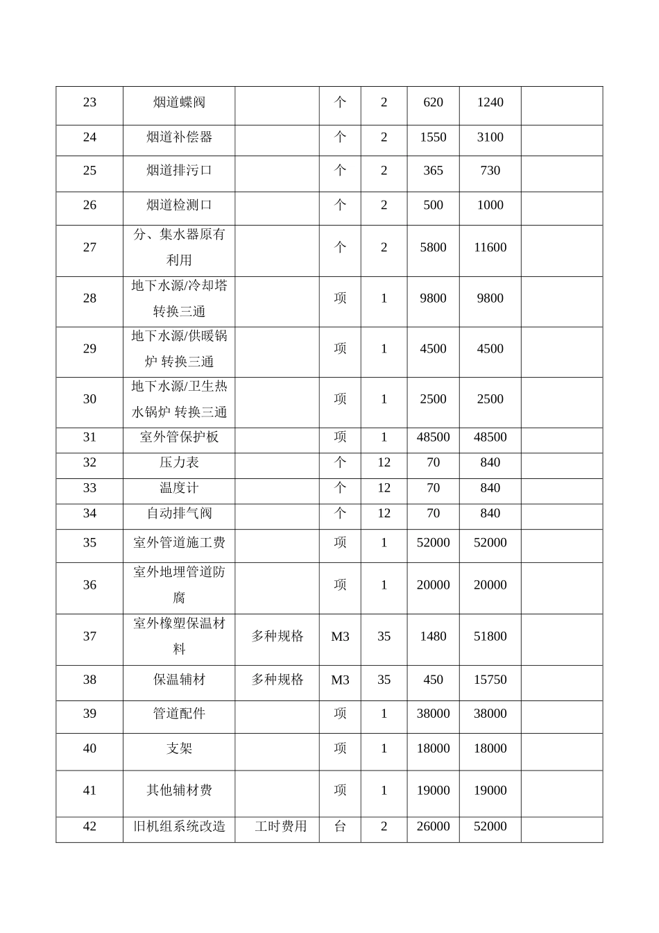 中央空调水系统改造报价单_第3页
