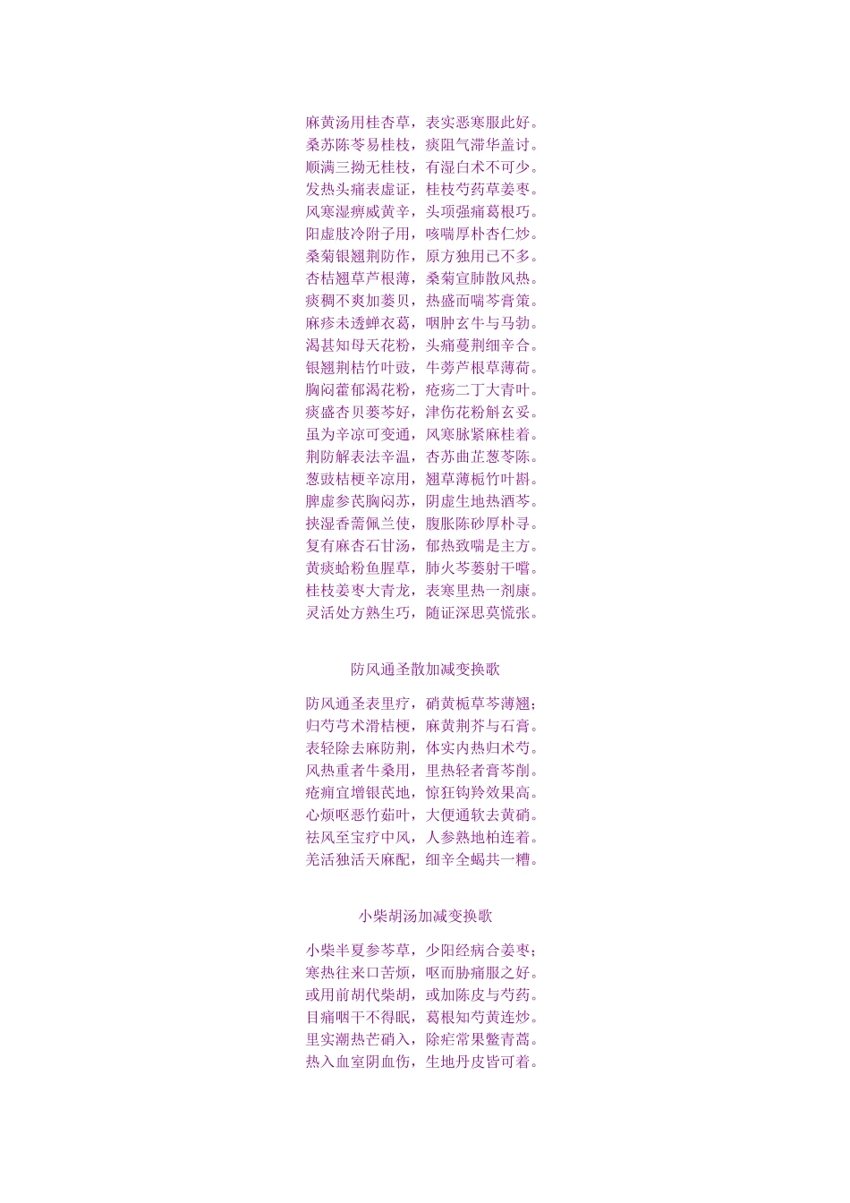 中医【加减汤头歌诀】_第3页
