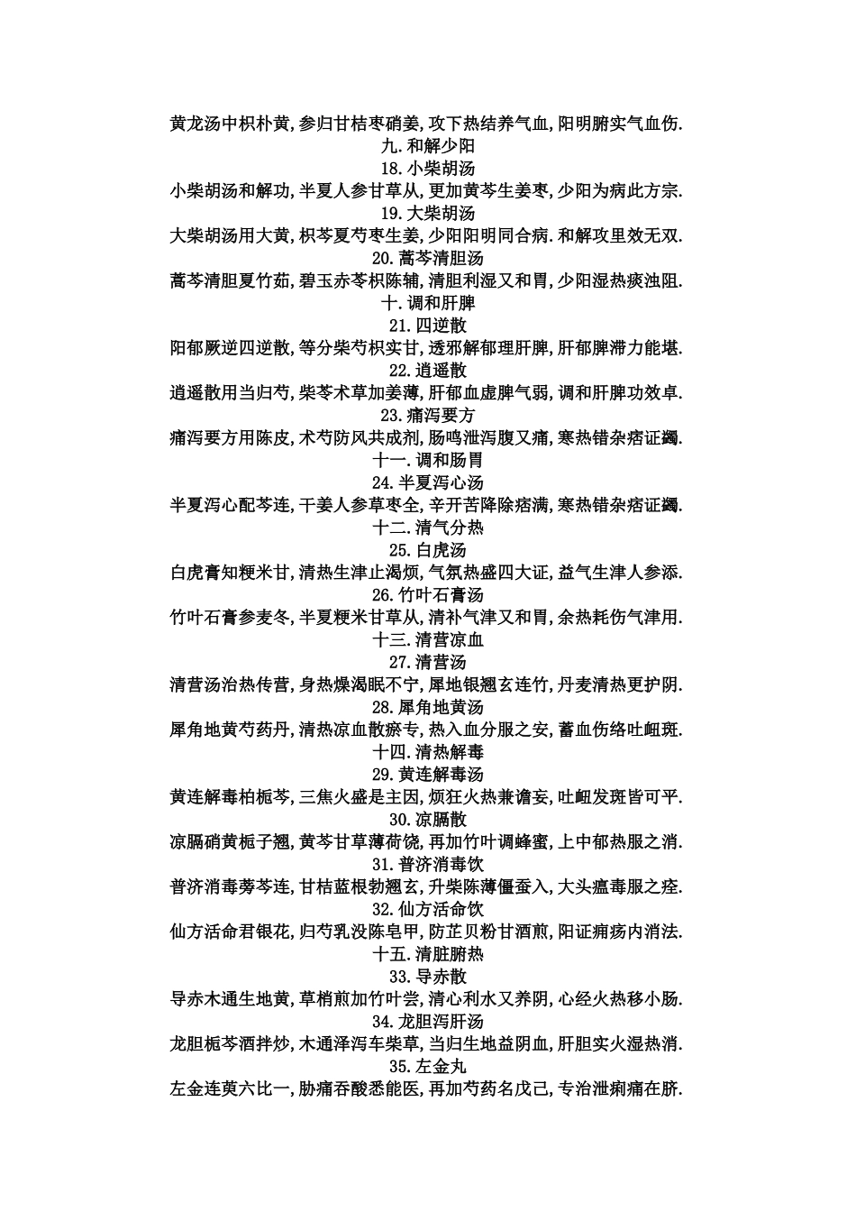 中医方剂学七版方歌_第2页