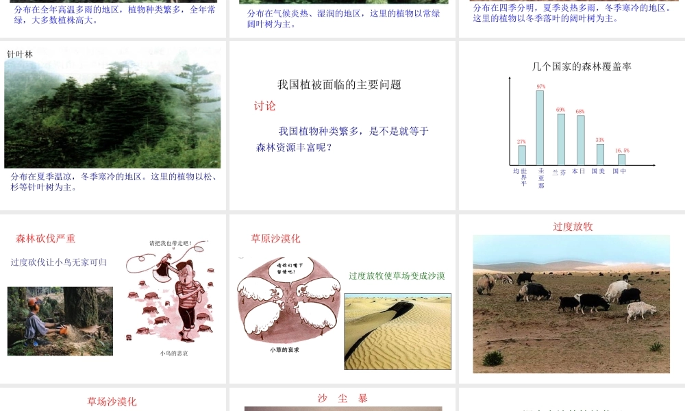 2012年秋七年级生物上册《第三单元 第六章 爱护植被,绿化祖国》课件7 人教新课标版
