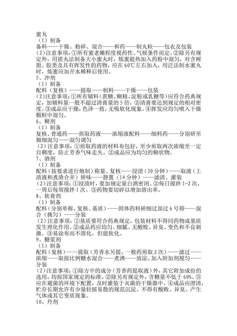 中医药相关标准规范_第2页