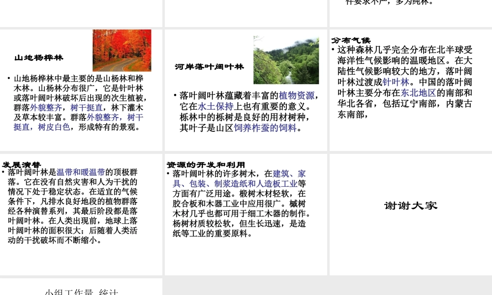 2012年秋七年级生物上册《第三单元 第六章 爱护植被,绿化祖国》课件8 人教新课标版