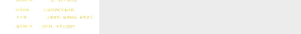 2012年秋七年级生物上册《第三单元 第六章 爱护植被,绿化祖国》课件10 人教新课标版