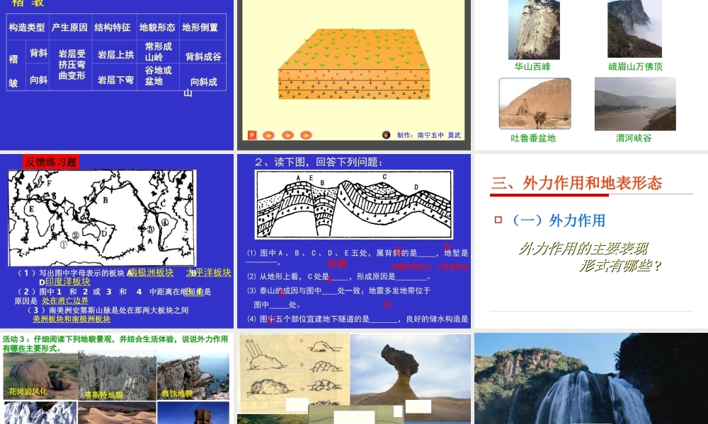 2.2 地球表面形态