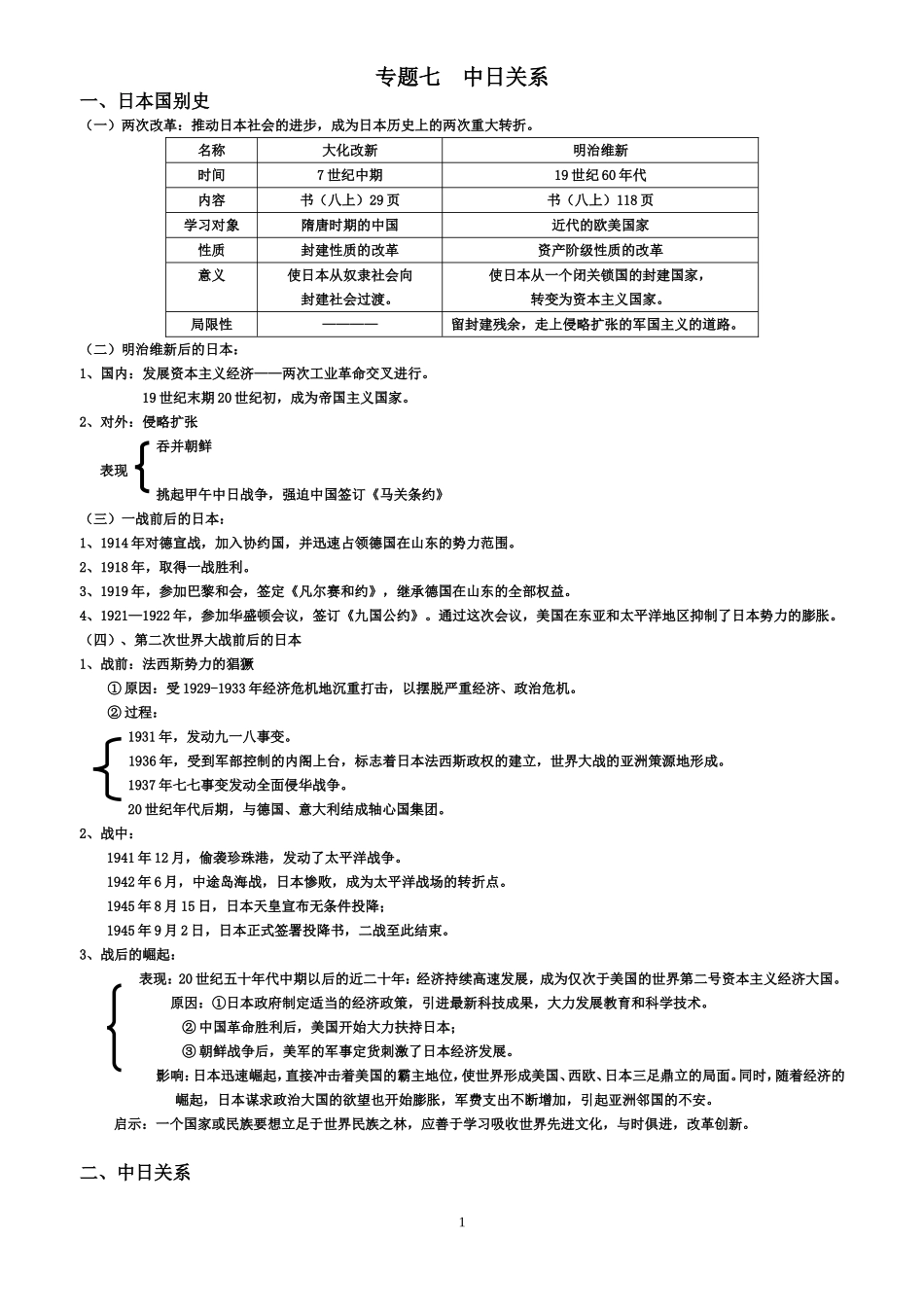专题七  中日关系知识点梳理汇总_第1页
