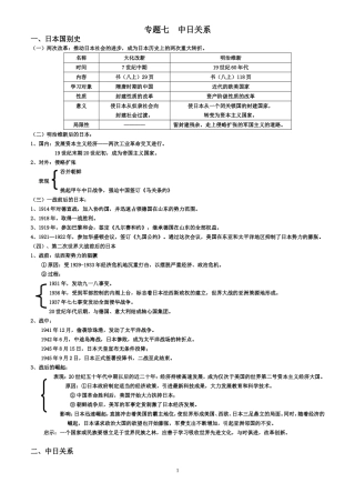 专题七  中日关系知识点梳理汇总