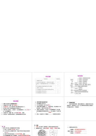 2012年2月中考科学一轮复习 第1课细胞精品课件 浙教版