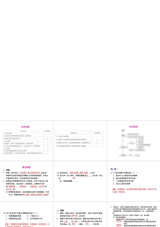 2012年2月中考科学一轮复习 第3课生态系统精品课件 浙教版