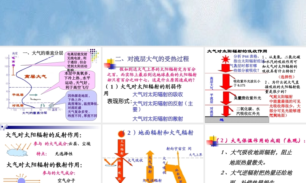 2.3.1 对流层大气的受热过程