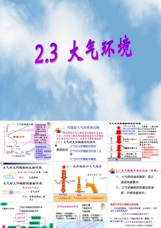 2.3.1 对流层大气的受热过程