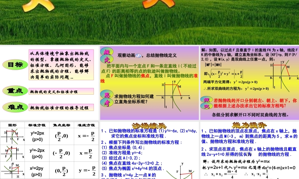 2.3.1抛物线及其标准方程