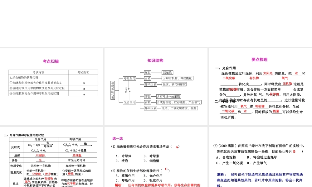 2012年2月中考科学一轮复习 第4课植物的新陈代谢1精品课件 浙教版
