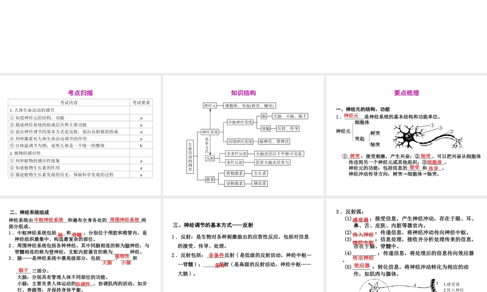 2012年2月中考科学一轮复习 第7课神经和激素的调节精品课件 浙教版