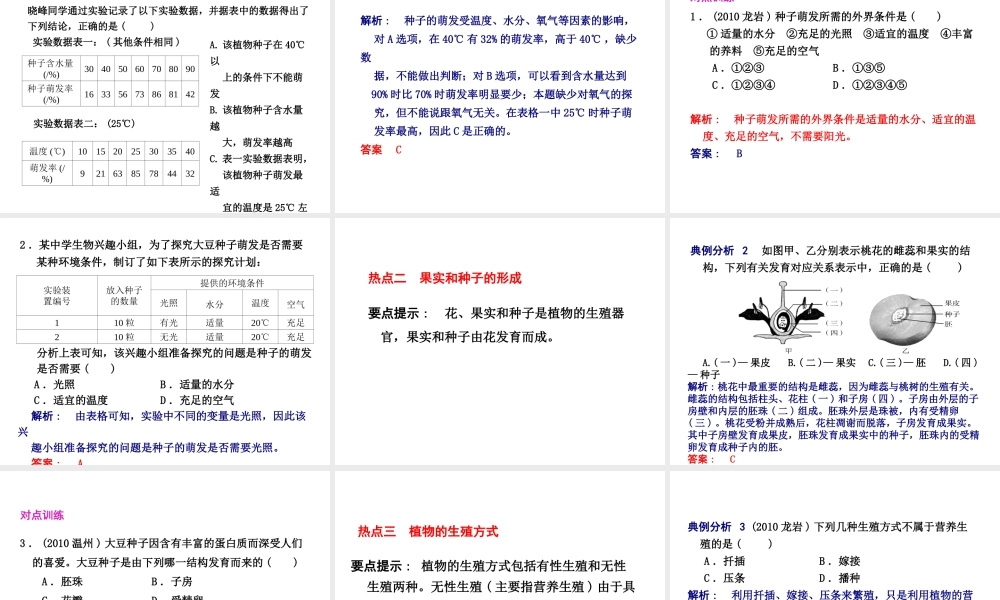 2012年2月中考科学一轮复习 第8课植物的生殖与发育精品课件 浙教版
