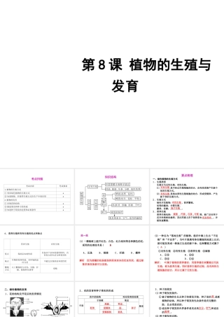 2012年2月中考科学一轮复习 第8课植物的生殖与发育精品课件 浙教版