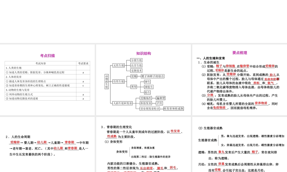 2012年2月中考科学一轮复习 第9课人类和动物的生殖与发育精品课件 浙教版