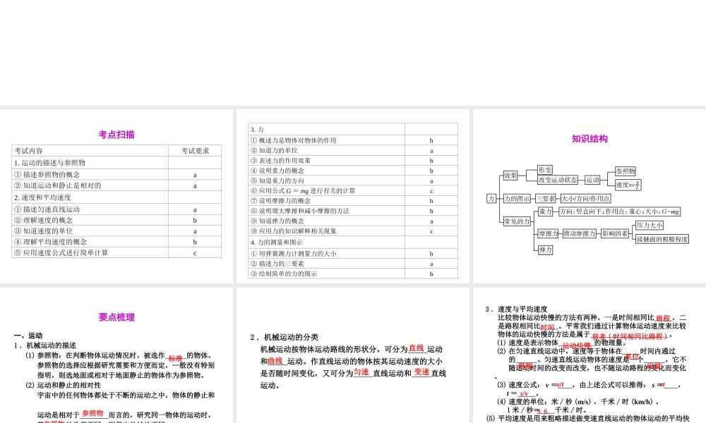 2012年2月中考科学一轮复习 第16课运动和力(一)精品课件 浙教版