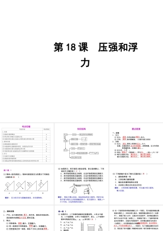 2012年2月中考科学一轮复习 第18课压强和浮力精品课件 浙教版