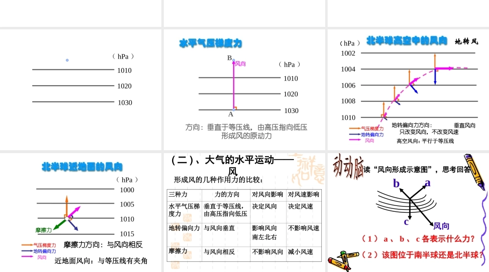 2.3.3 大气的水平运动