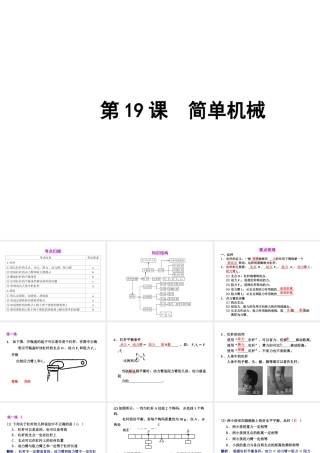 2012年2月中考科学一轮复习 第19课简单机械精品课件 浙教版