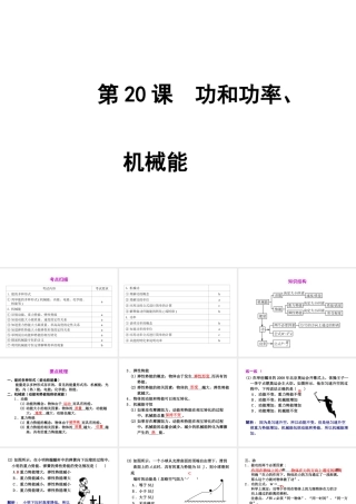 2012年2月中考科学一轮复习 第20课功和功率、机械能　精品课件 浙教版