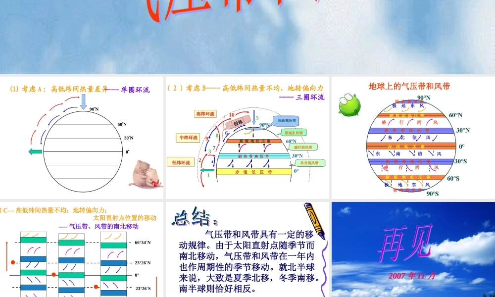 2.3.4 全球的气压带和风带