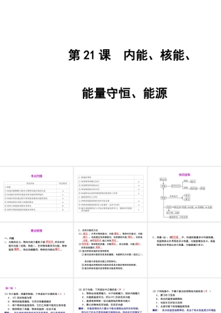 2012年2月中考科学一轮复习 第21课内能、核能、能量守恒、能源精品课件 浙教版