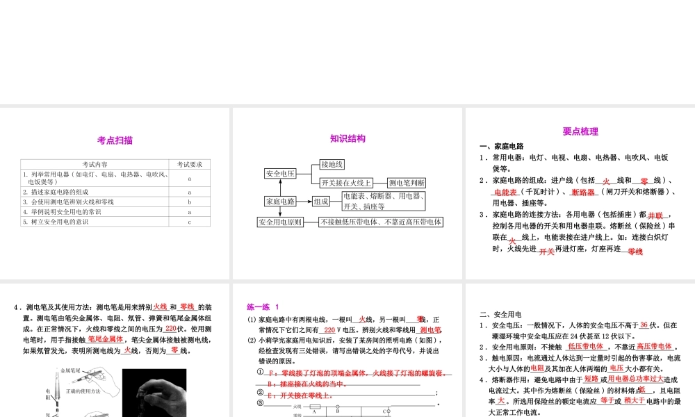 2012年2月中考科学一轮复习 第24课家庭电路精品课件 浙教版