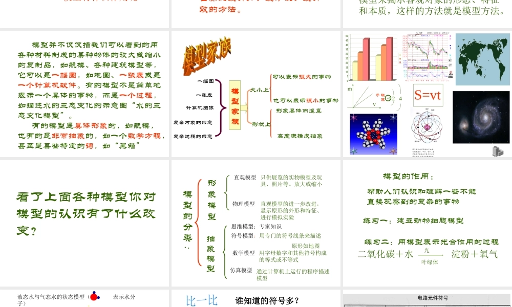 1.1模型、符号的建立与作用