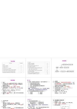 2012年2月中考科学一轮复习 第25课电功和电功率精品课件 浙教版