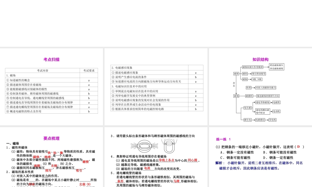 2012年2月中考科学一轮复习 第26课电和磁精品课件 浙教版