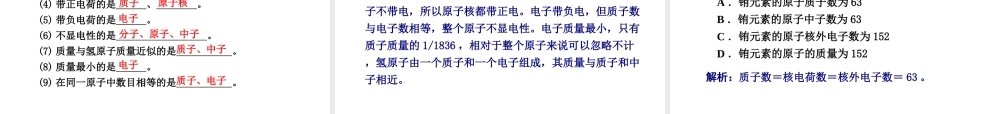 2012年2月中考科学一轮复习 第27课物质的构成和组成精品课件 浙教版