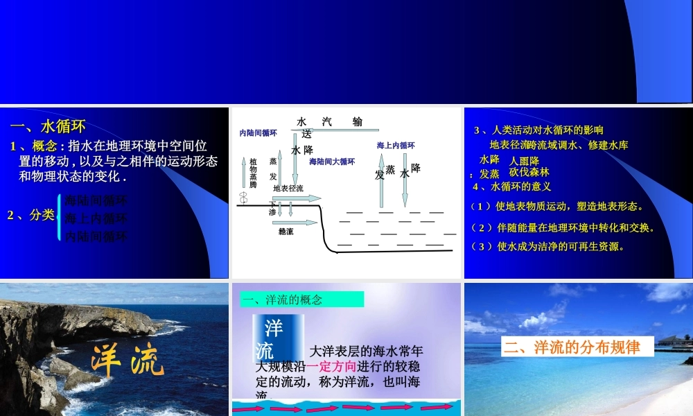 2.4 水循环和洋流