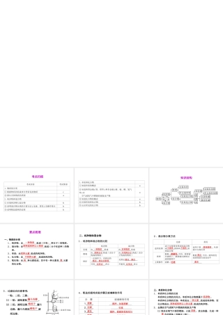 2012年2月中考科学一轮复习 第29课物质的分类精品课件 浙教版