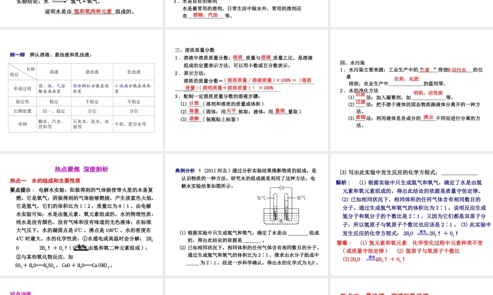 2012年2月中考科学一轮复习 第31课水　精品课件 浙教版