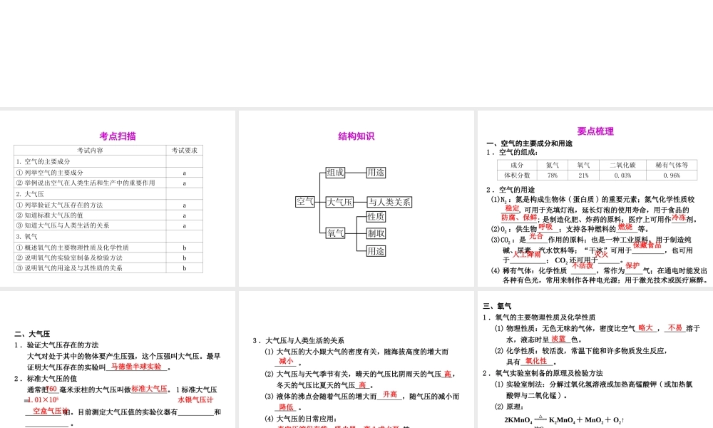 2012年2月中考科学一轮复习 第32课空气(一)精品课件 浙教版