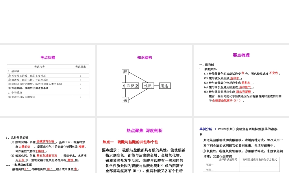 2012年2月中考科学一轮复习 第35课常见的化合物(一)精品课件 浙教版