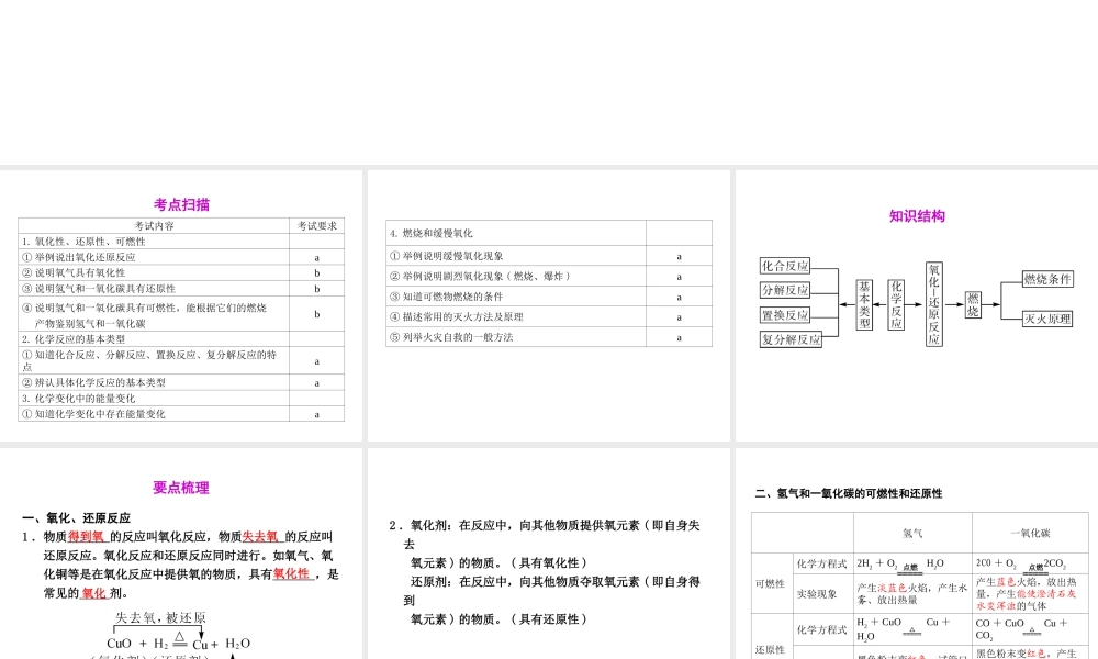 2012年2月中考科学一轮复习 第37课常见的化学反应 精品课件 浙教版